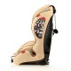 Дитяче крісло MultiRelax Aero Fix (l+II+III) Summer Beige Heyner 798 150