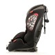 Дитяче крісло MultiRelax Aero Fix (l+II+III) Pantera Black Heyner 798 110